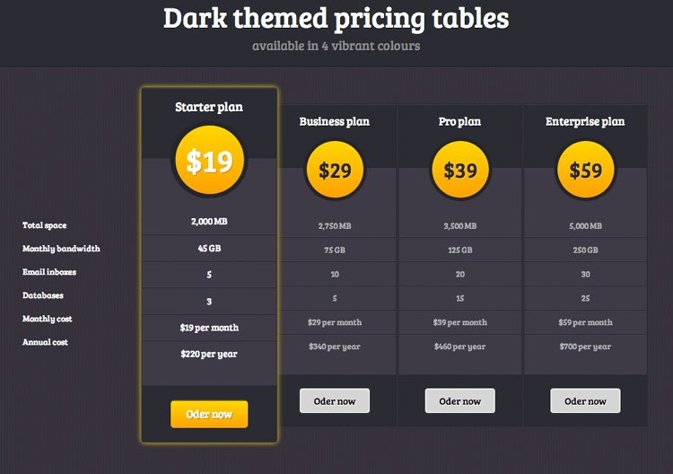 css3-responsive-pricing-table.