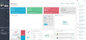 dynamic-responsive-bootstrap-admin-template