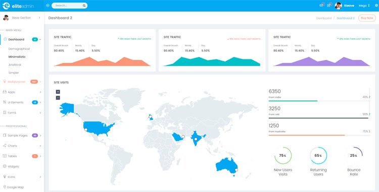 elite-admin-bootstrap-4-template