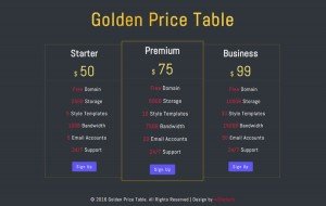 golden-price-table