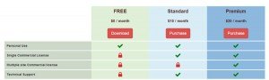 bootstrap-pricing-table