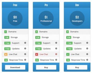 pricing-table-responsive