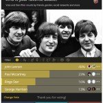 wordpress-polls-by-opnionstage