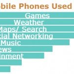 html5-javascript-bar-chart