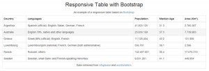 bootstrap-responsive-table-design