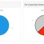 pie-chart-template