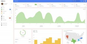 milestone-bootstrap-4-admin-template